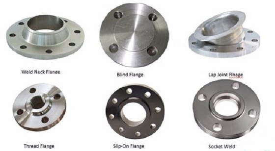 manufacturer standard DN100 Class150(PN10) GR2 titanium forging weld neck flange(WN)